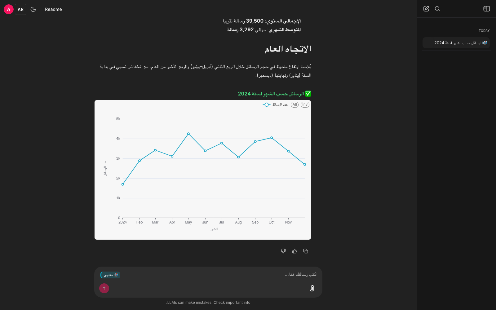 محادثة عربية مع رسم بياني مضمَّن