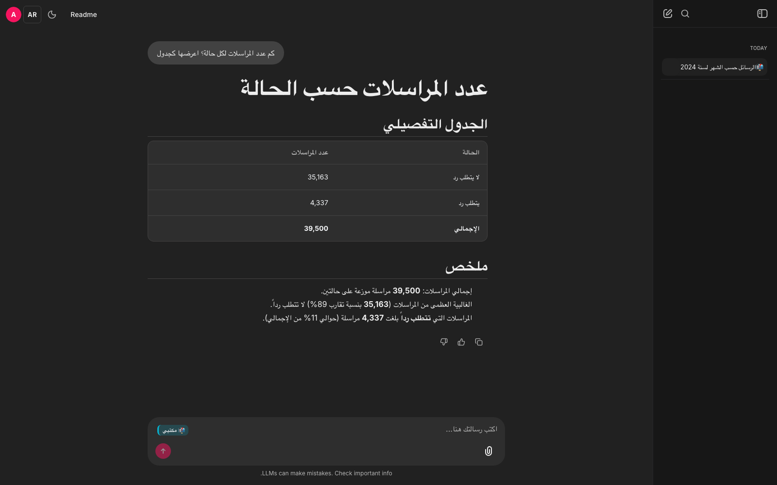 نتائج جدولية